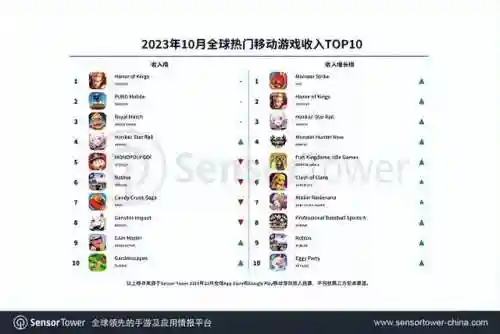 梦幻咸鱼王阵容搭配(梦幻平民玩什么职业最省钱)插图1