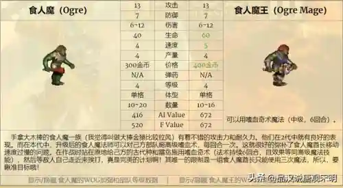英雄无敌7太不平衡了(英雄无敌7冠军生物排名)插图31