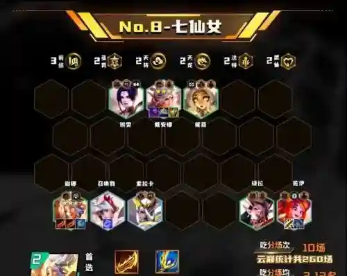 决斗者大神阵容搭配(决斗链接元素英雄卡组最强搭配)插图3