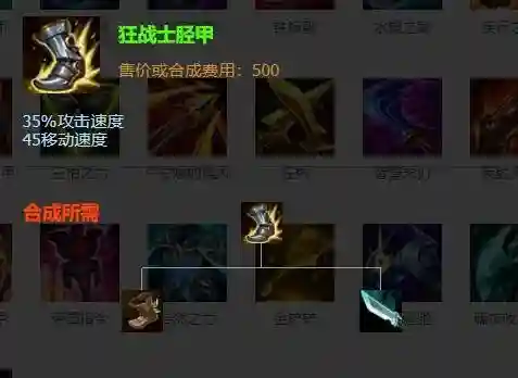 天使凯尔阵容搭配(正义天使凯尔)插图1