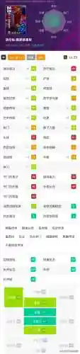 梦幻西游异类阵容搭配(梦幻西游最强伙伴阵容)插图4