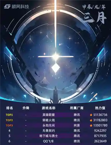 永劫无间手游(永劫手游官网下载ios)插图2