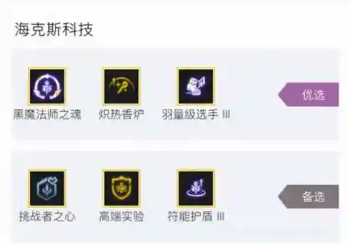 4帝国阵容最强搭配(帝国时代4全兵种介绍)插图1