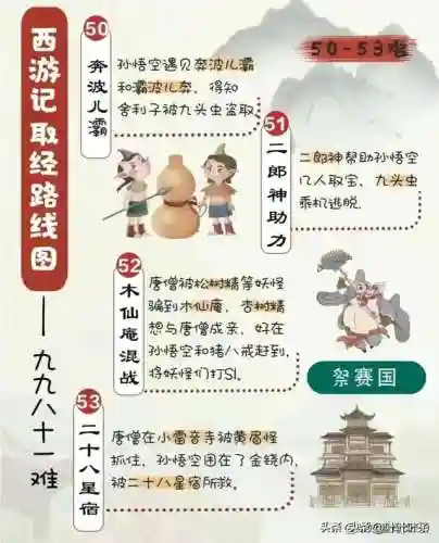 取经之路阵容搭配最新(游荡者之歌平民组合阵容)插图10
