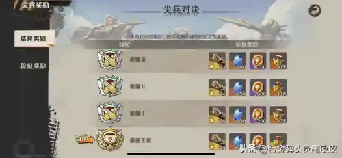 武器的最强搭配阵容(原神全角色武器搭配推荐)插图1