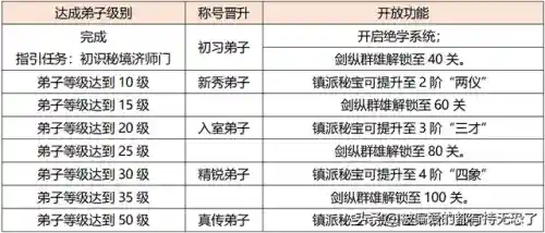 新天龙八部武圣卡领取(17173武圣卡免费领取)插图2