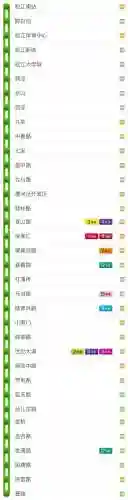 上海地铁线路图(上海地铁最新版全图)插图10