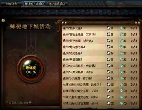 dnf师徒系统(重生成为dnf使徒的小说)插图7