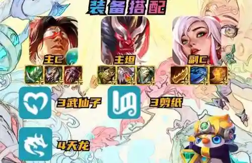 猴子云顶阵容怎么搭配(云顶之弈猴子主c阵容)插图2