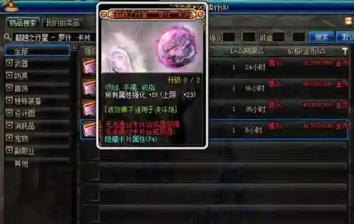 dnf鬼剑士刷图加点(地下城与勇士剑帝加点)插图4