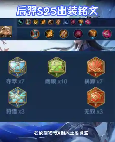 魔女英雄阵容搭配(魔法英雄平民最强阵容)插图11