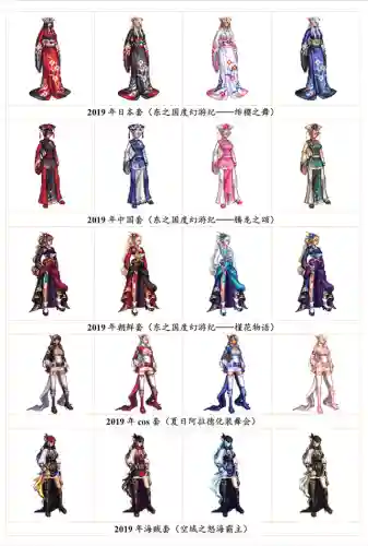dnf2020年春节套(dnf使徒降临装扮)插图11
