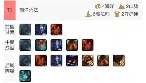 宝石蝎子阵容怎么搭配(口袋妖怪绿宝石阵容推荐)插图8