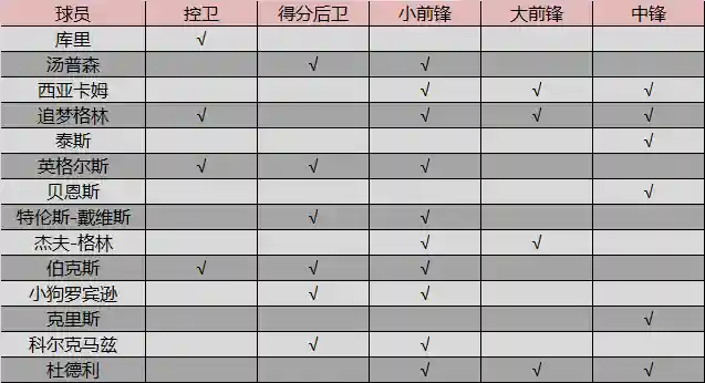水花搭配什么阵容好(水花5和水花6哪个好)插图16