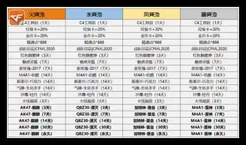 火线炼金坊阵容搭配(莱莎的炼金工房队伍搭配)插图1