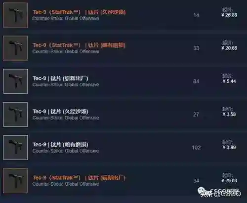 冷门屠夫推荐阵容搭配图(第五人格新手屠夫推荐)插图19