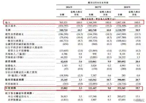 神仙道高清重制版开服时间表(神仙道开服表2024)插图3