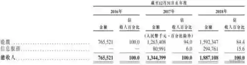 神仙道高清重制版开服时间表(神仙道开服表2024)插图4
