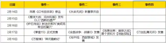 佣兵战记大蛇阵容搭配图(佣兵战纪平民刷图t0阵容)