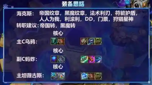 乌鸦单挑老鼠阵容搭配攻略(乌鸦头头性格配招)插图5