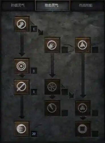 火炬之光2盾击工程师加点(火炬之光2游戏特色)插图2