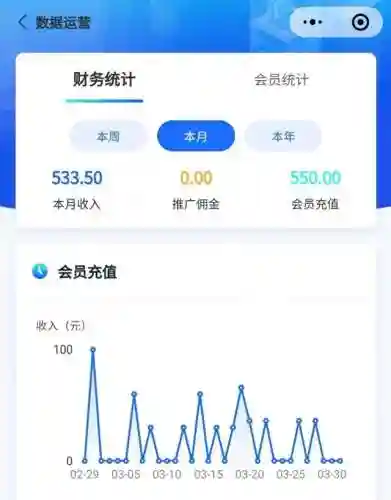网游之绝世武功(网游之锦衣卫)