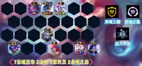 云顶阵容搭配图详细(云顶之弈最新最强阵容搭配)插图2