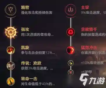荒漠屠夫雷克顿出装(2024鳄鱼上单出装)插图1