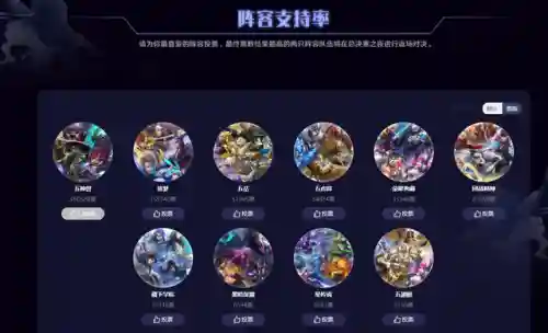 小恶魔搭配天使阵容(小冰冰堕落天使阵容推荐)插图1
