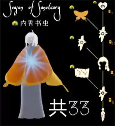 光遇圣岛季先祖兑换表(光遇季节兑换表全图)插图1
