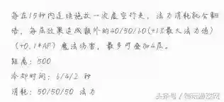 卡萨丁天赋出装(卡萨丁暴力出装顺序)插图3