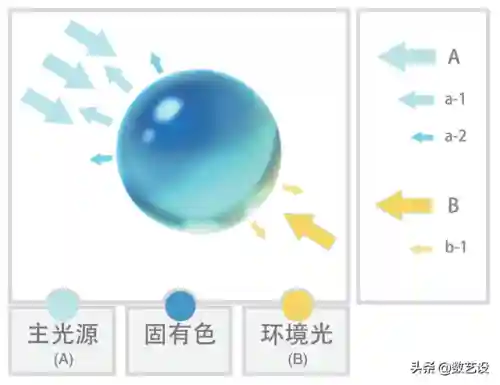 手机版摩尔庄园旧版(摩尔庄园最早版本)插图13