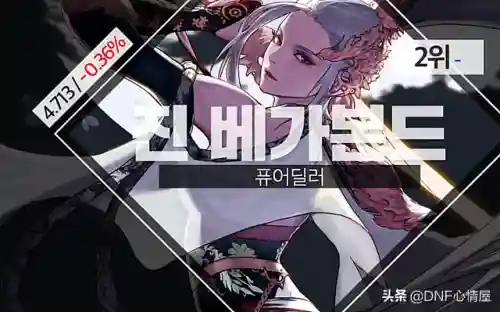 dnf职业排行2021年11月(DNF最新职业排行榜)插图2