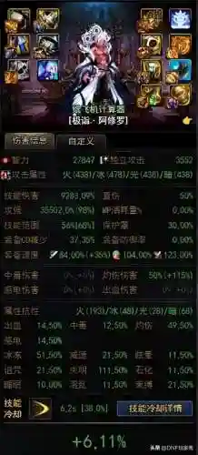 dnf阿修罗装备推荐(dnf全职百科阿修罗最新章节)插图2 dnf阿修罗装备推荐(dnf全职百科阿修罗最新章节)插图2
