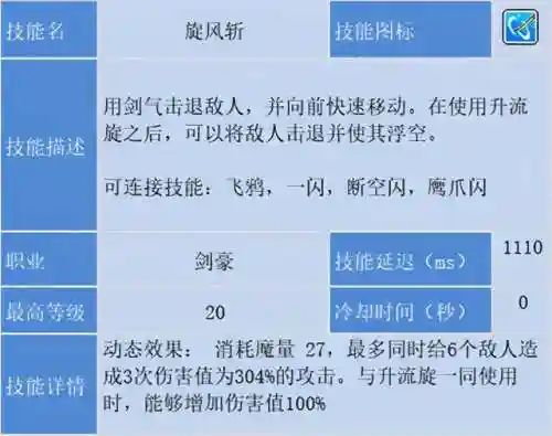 冒险岛为什么没人玩剑豪(冒险岛剑豪完美核心搭配)插图34