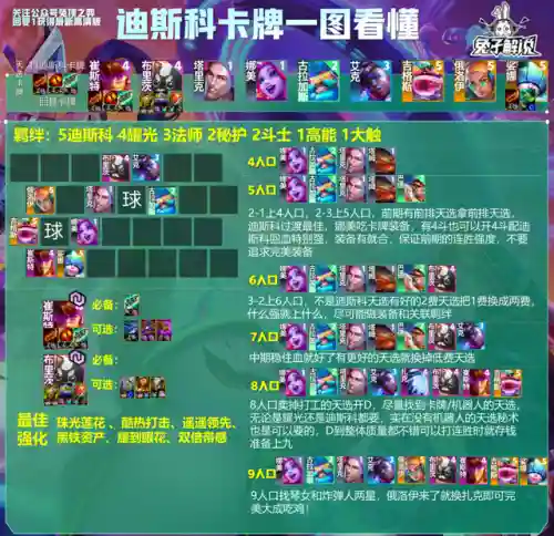 新赛季金财产阵容搭配(pk赛季主流阵容大汇总)插图2 新赛季金财产阵容搭配(pk赛季主流阵容大汇总)插图2