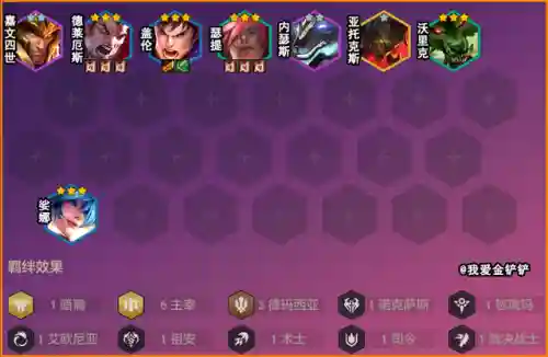 大主宰1.0.3阵容搭配(元尊手游最强阵容搭配)插图1 大主宰1.0.3阵容搭配(元尊手游最强阵容搭配)插图1