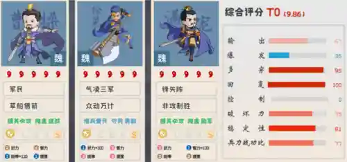 徐晃加强后阵容搭配(三国志战略版徐晃最强阵容)插图5