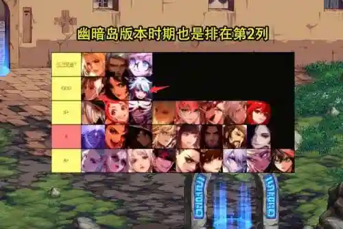 韩服dnf手游70版本最强职业(韩服dnf手游推荐0氪角色)插图2
