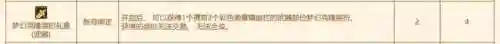 dnf拍卖行装扮套装礼盒推荐(2024DNF拍卖行最便宜的时装)插图5 dnf拍卖行装扮套装礼盒推荐(2024DNF拍卖行最便宜的时装)插图5
