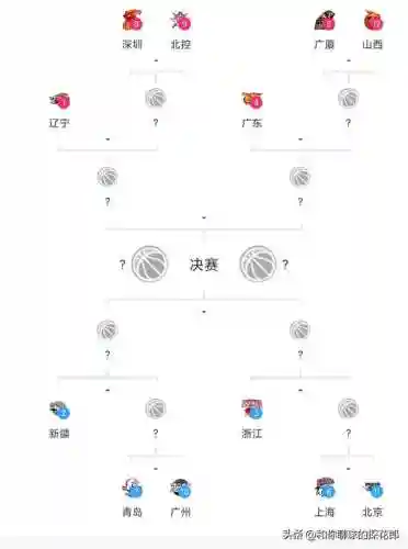 广东对浙江9胜0负(浙江和广东哪个发达)插图2