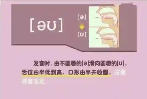英语音标发音表(48个音标大全表图片)插图23