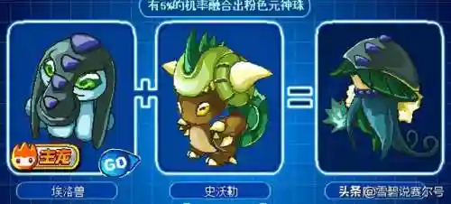 赛尔号融合精灵图鉴(赛尔号第一代宠物图鉴)插图6