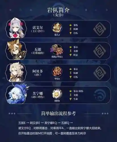 原神秋雨阵容搭配(神都夜行录热门阵容)插图9