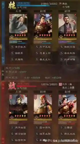 战神吕布搭配什么阵容(吕布8个最强阵容推荐)插图5