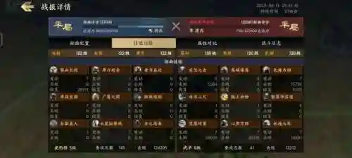 阵容连击手游搭配推荐(大战魂手游最佳阵容组合)插图2