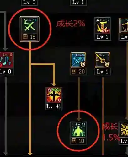 dnf最好的徽章品质是什么(dnf灿烂的徽章和华丽的徽章哪个好)插图3