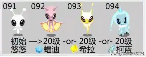 赛尔号悠悠的进化(赛尔号沧岚混沌化)