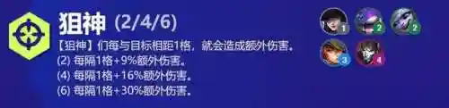 云顶双城之战刺客阵容搭配(云顶之弈狙神阵容搭配)插图7