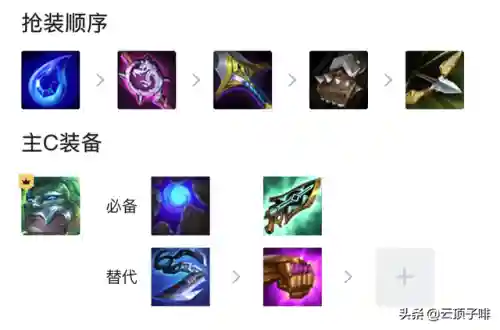 冲刺大师阵容搭配图(新版本最强阵容)插图6